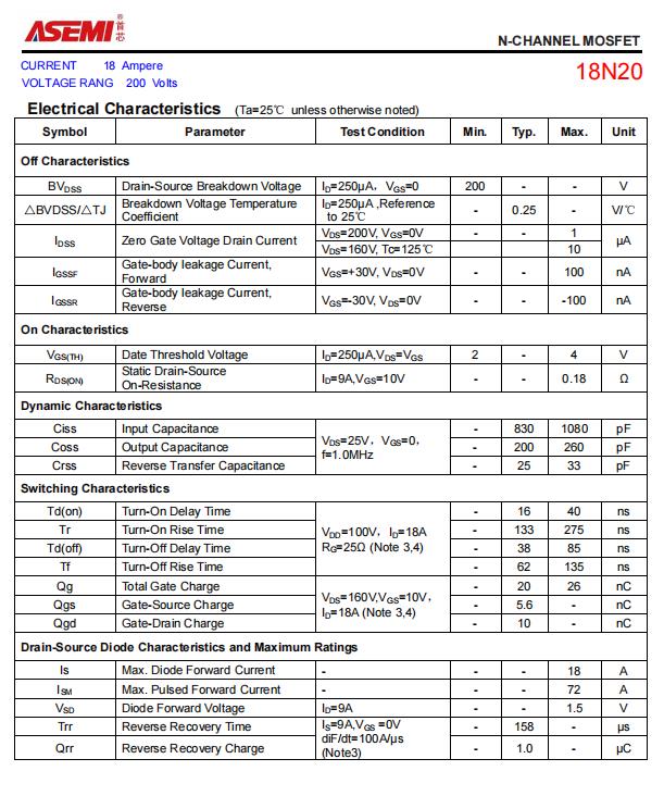 ASEMI中低压MOS管18N20参数，18N20封装，18N20尺寸_反向恢复_03