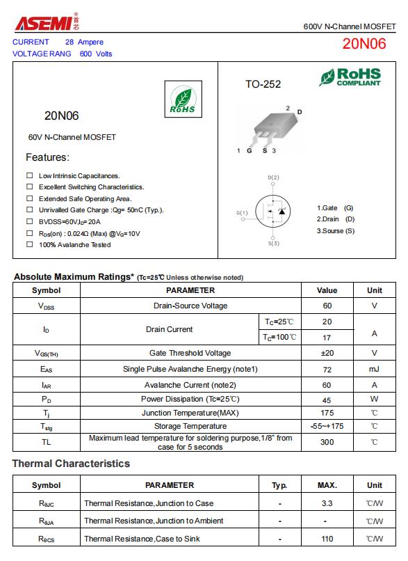 ASEMI低压MOS管20N06参数，20N06体积，20N06大小_封装_02