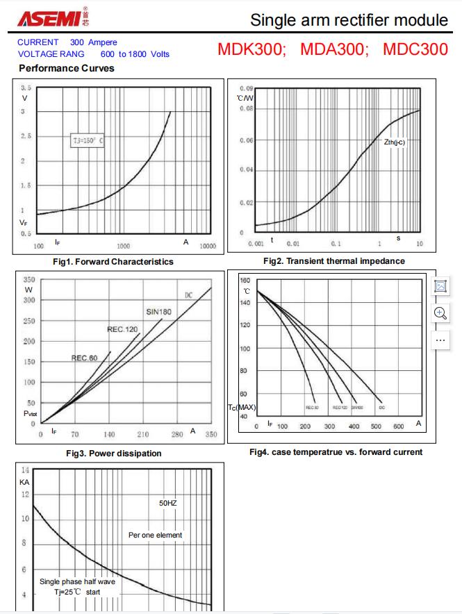 MDA300-16-ASEMI焊机专用模块MDA300-16_整流模块_03