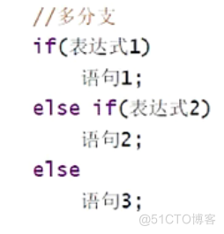 初识C语言（9）分支if/switch_#include_04