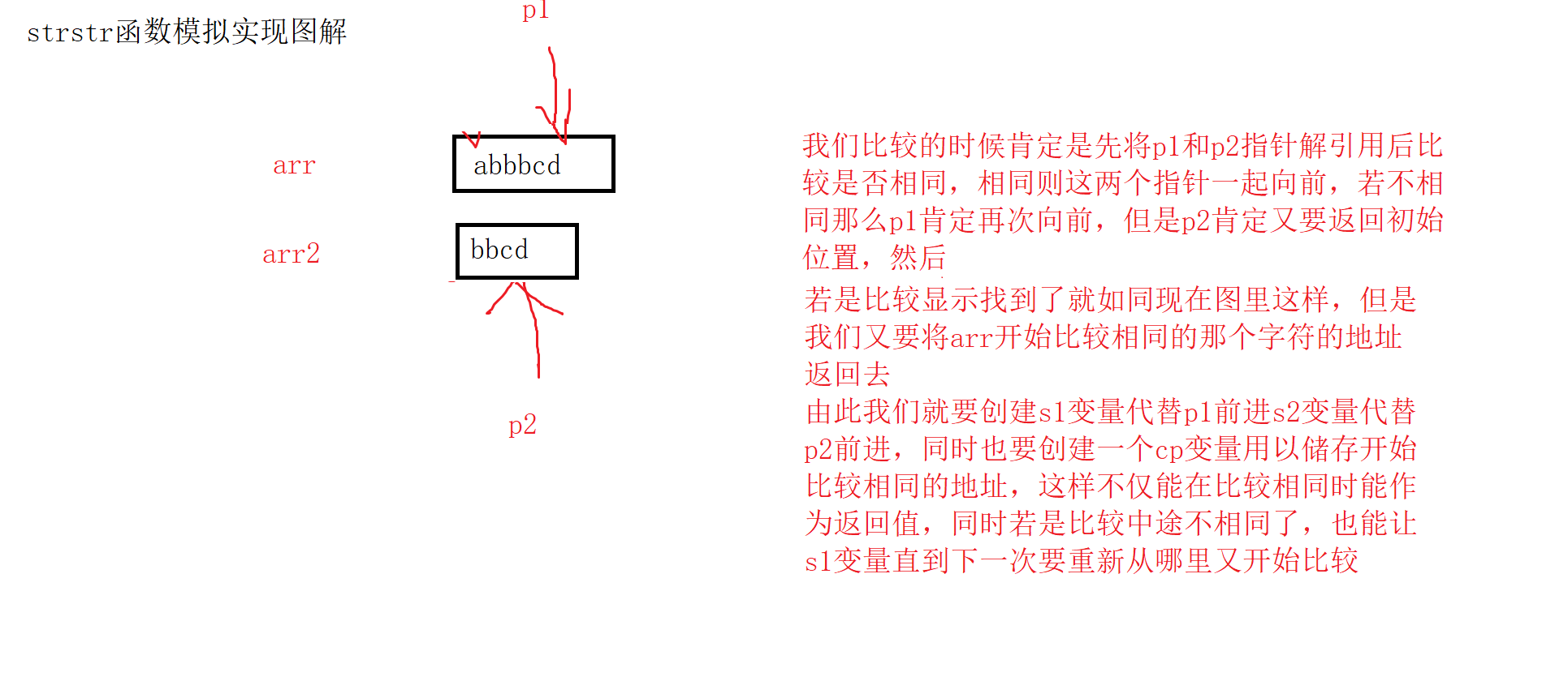 字符串操作函数总结_数组_17