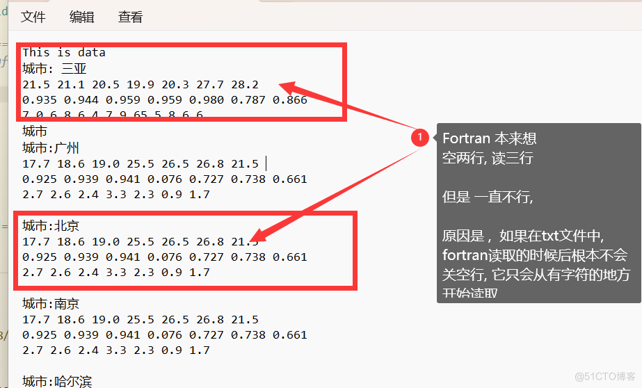 Fortran 无法跳跃读取_fortran