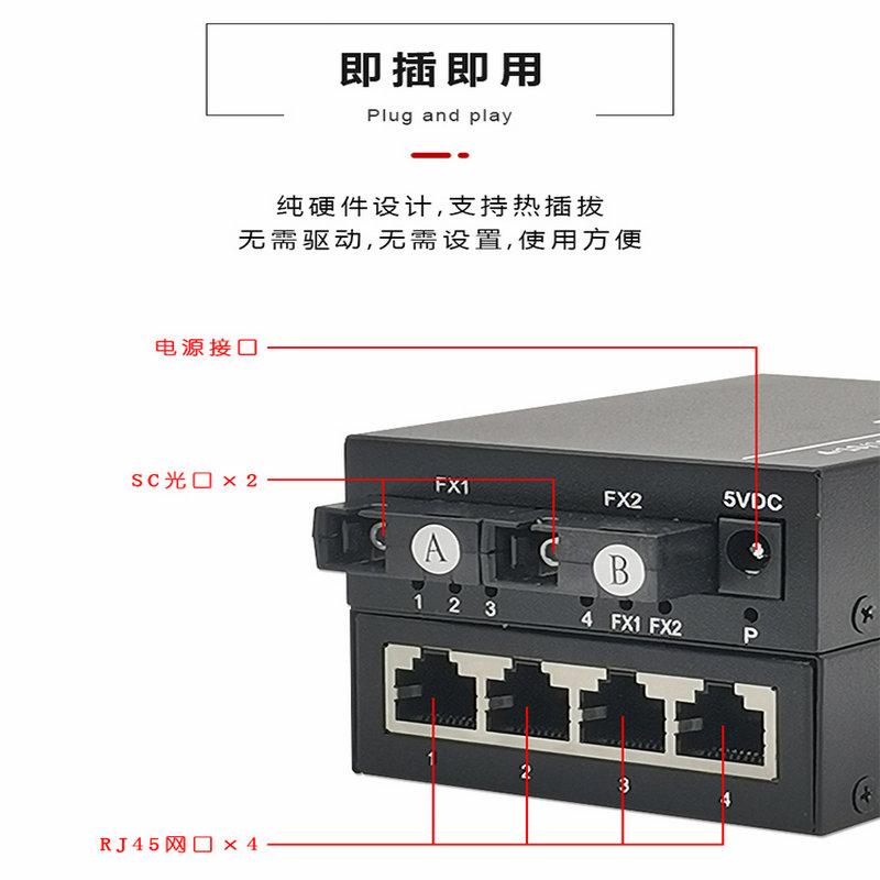 汉源高科千兆2光4电光纤收发器百兆二光四电光电转换器级联型光纤交换机_2光4电光纤收发器_05