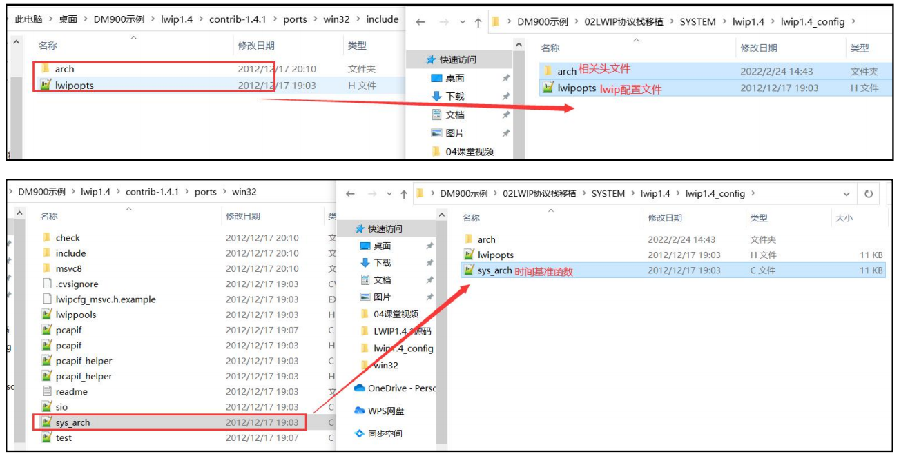 STM32之LWIP网络协议栈移植_网络协议栈_05