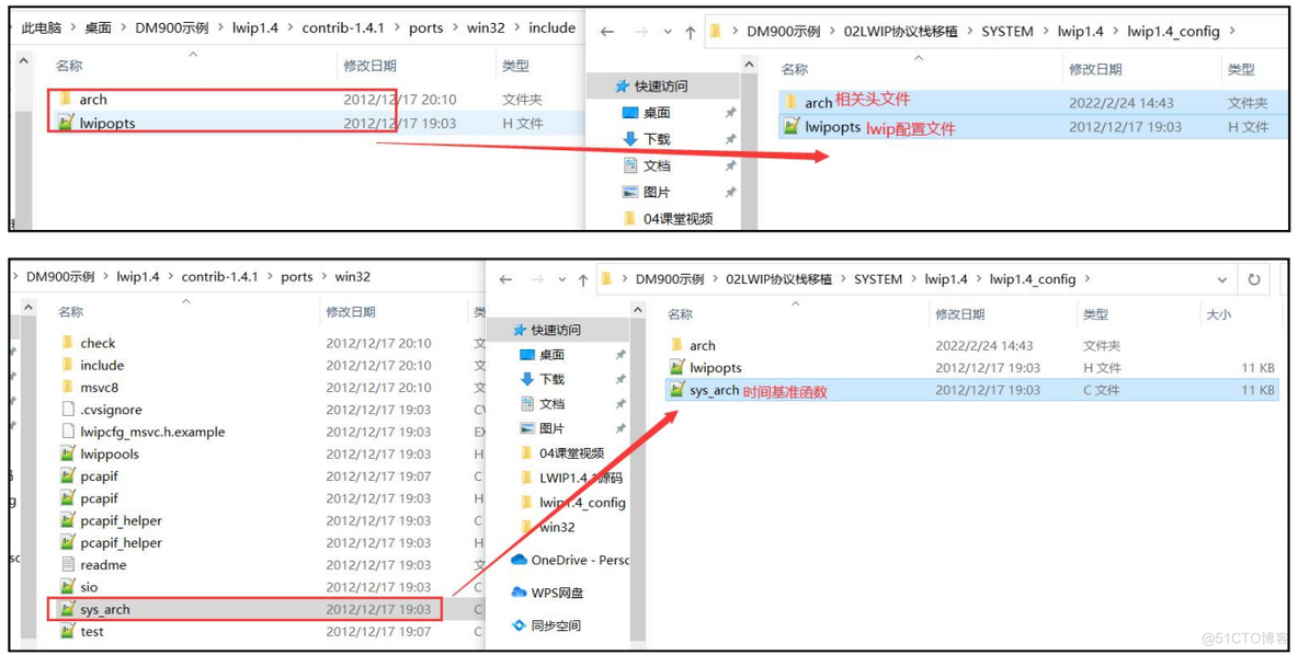 STM32之LWIP网络协议栈移植_DHCP_05