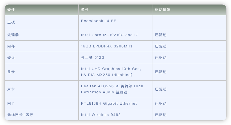 Redmibook 14 EE 电脑 Hackintosh 黑苹果efi引导文件_黑苹果efi