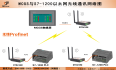 触摸屏与S7-1200之间 Profinet协议无线以太网通信
