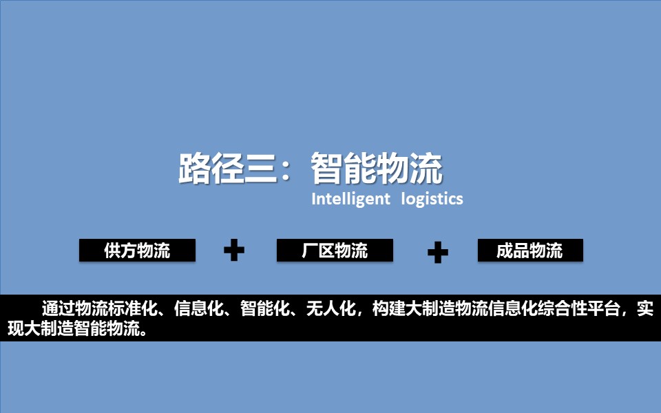 PPT| 小家电智能工厂三年规划（可下载）_小家电_30