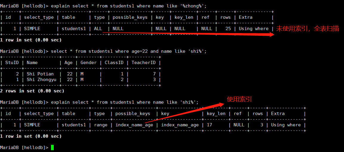 15、INDEX索引（下）_索引优化_14