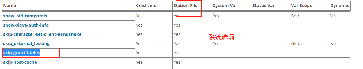 12、MySQL数据库配置_服务器选项_03