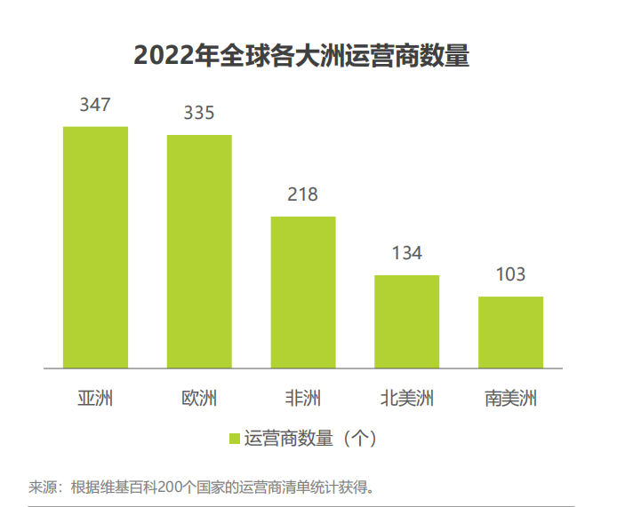 强势升级！融云上线第四代通信网 SD-CAN V4_开发者_02