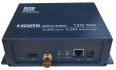 12G-SDI+HDMI 4K@60Fps MINI录像机测试