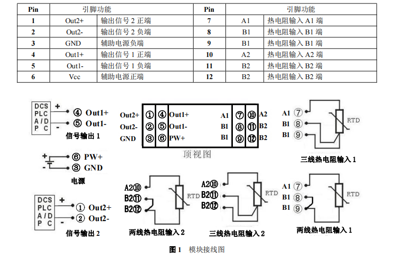 信号隔离器符号图片