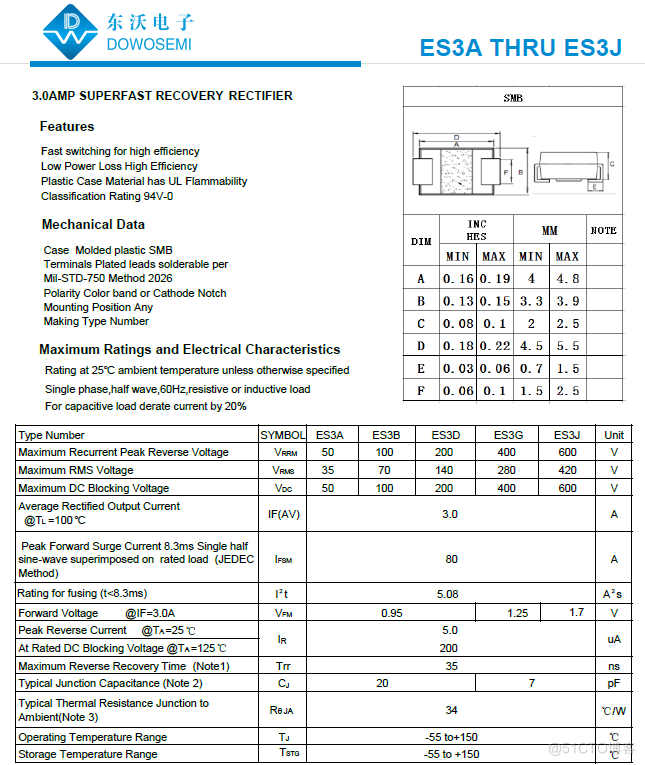超快恢复整流二极管ES3A-ES3J 上国产品牌厂家 _ES3J_02