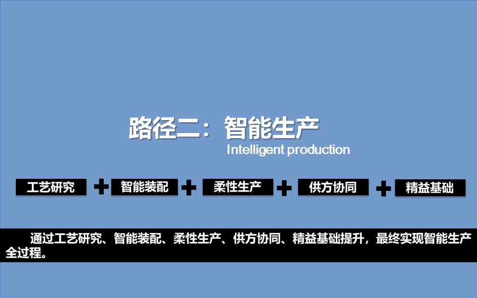 PPT| 小家电智能工厂三年规划（可下载）_精益制造_18