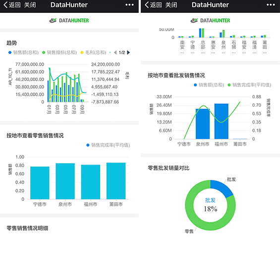 Data Analytics_看板_20