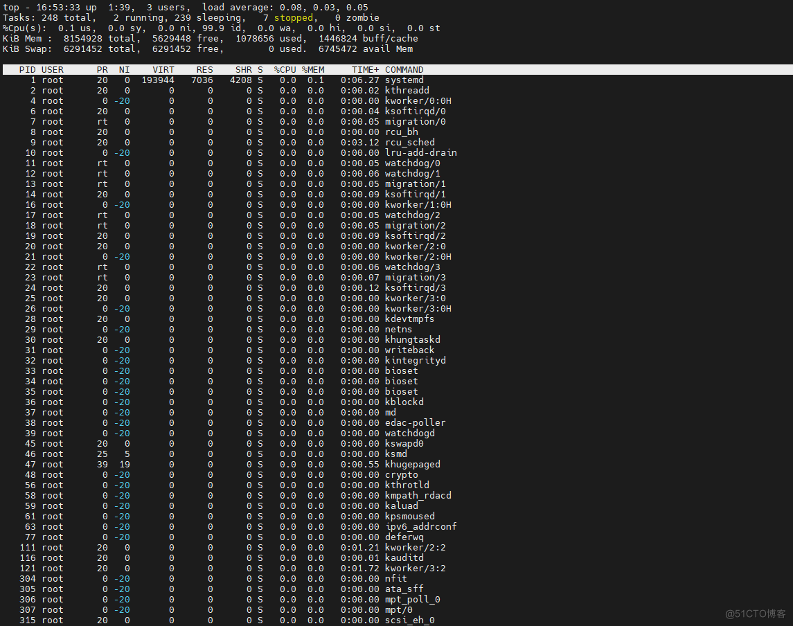 Linux基本功系列-top命令_top命令