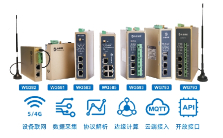 机场能耗物联网方案_安全防护_02