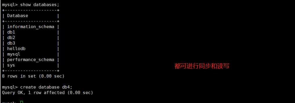 23、级联复制及主主复制详解及配置_复制冲突_12