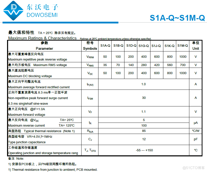 S1M-Q 二极管品牌厂家 东沃电子 免费样品_S1M-Q_02