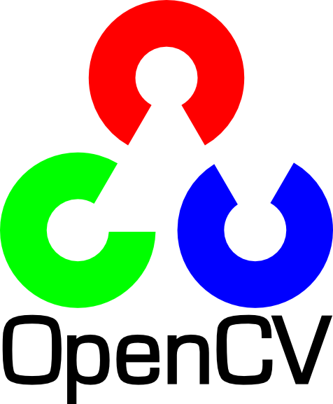 图像处理之OpenCV_图像处理