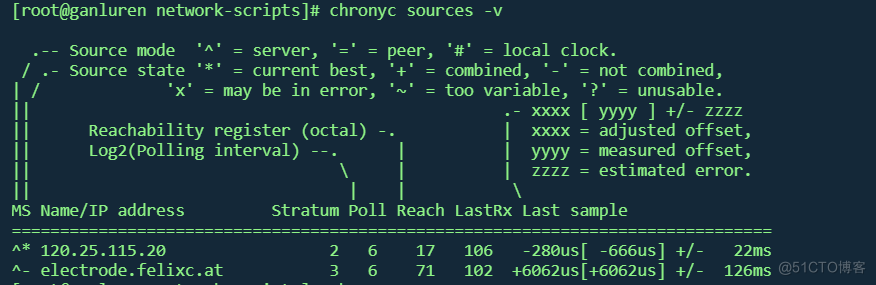 RedHat8.1 NTP 时间服务器配置Chrony_时间同步_06