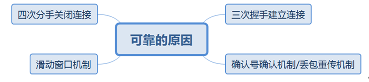 华为datacom-HCIA学习笔记汇总1.0_数据_06