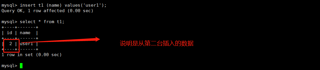 23、级联复制及主主复制详解及配置_复制冲突_16