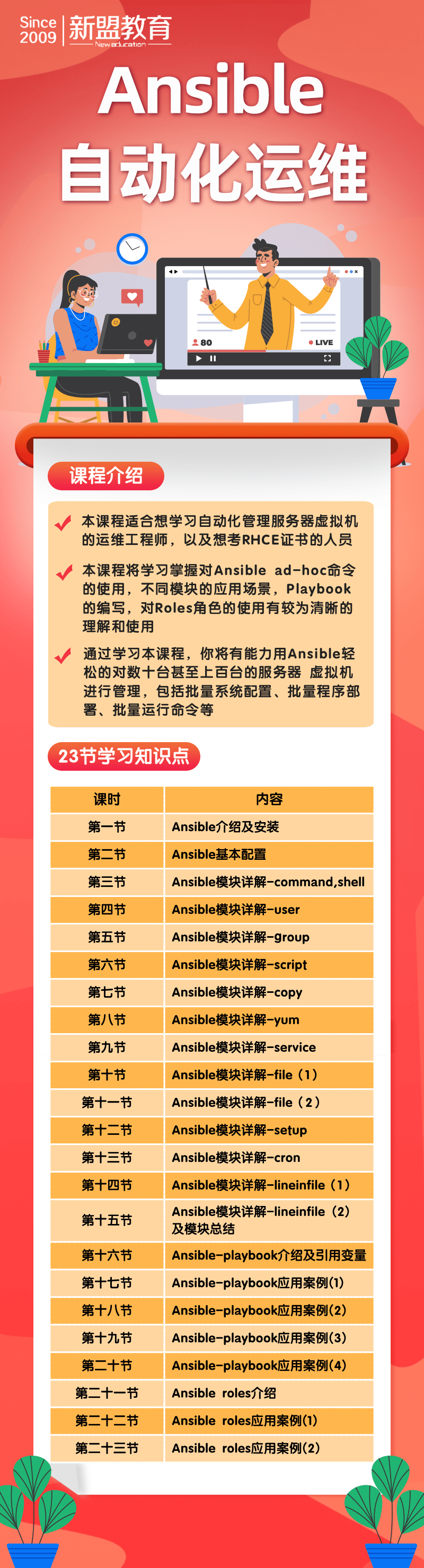 Ansible课程长图-凡科.png