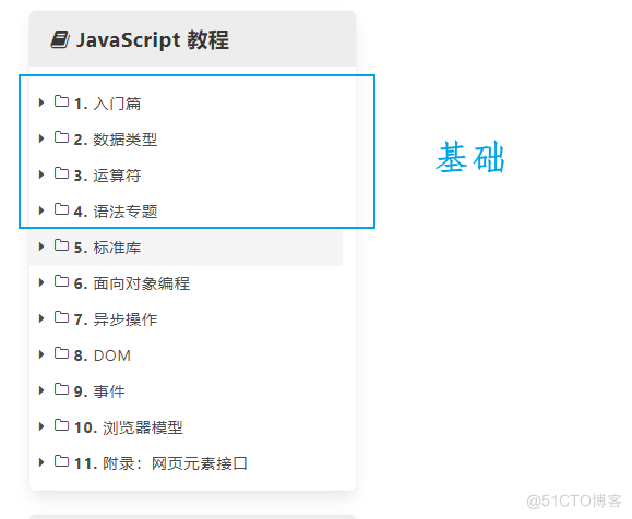 JavaScript大概内容_javascript_05