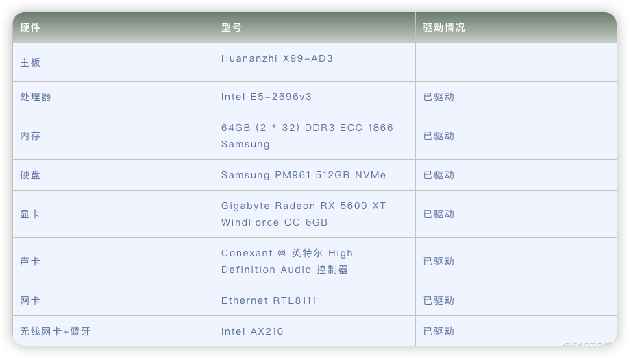 Huananzhi X99-AD3 Intel E5-2696v3黑苹果efi引导文件_黑苹果引导文件