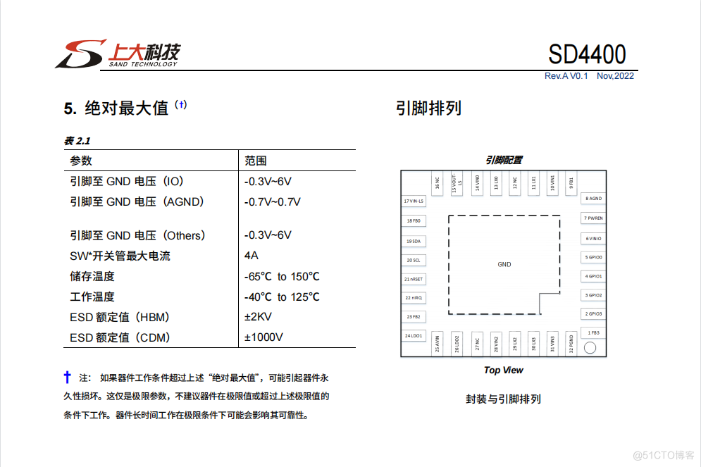 SD4400兼容ACT88325四路5V/3A Buck，两路300mA LDO，SSD专用供电PMU_ACT88325_03