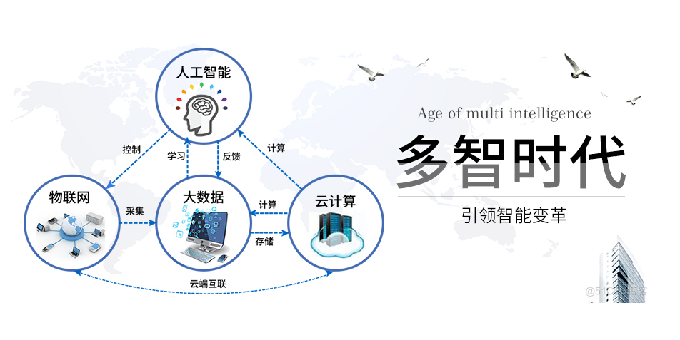 人工智能研究的本质_人工智能研究