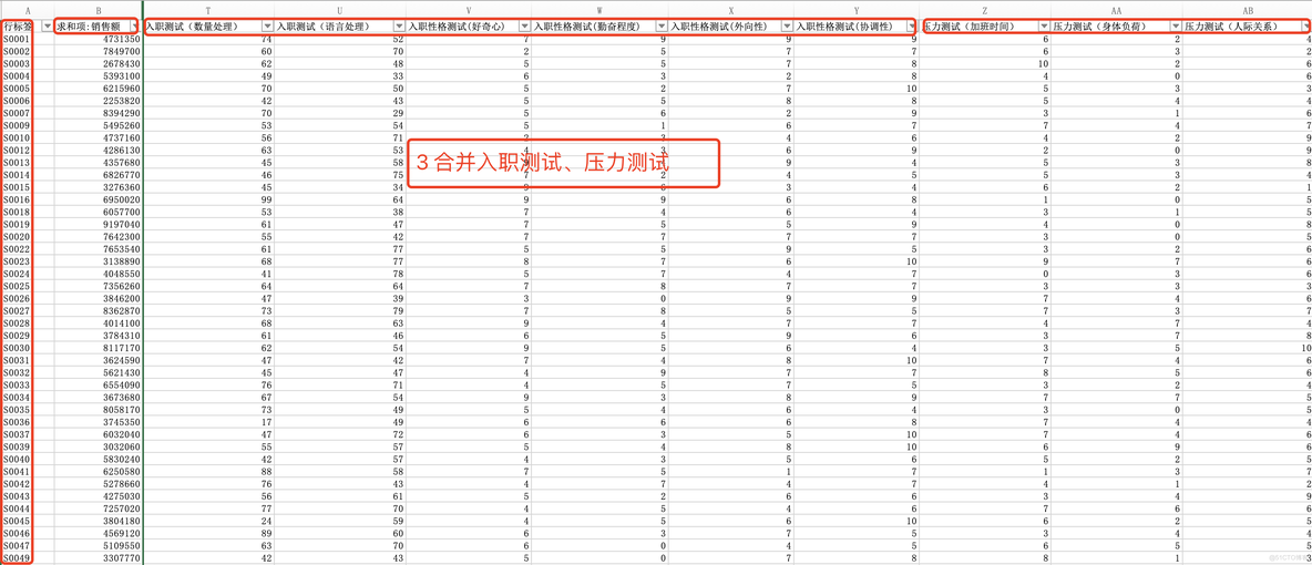 06进阶数据分析实例:拟定办公用品的营销战略（Excel）_数据分析_15