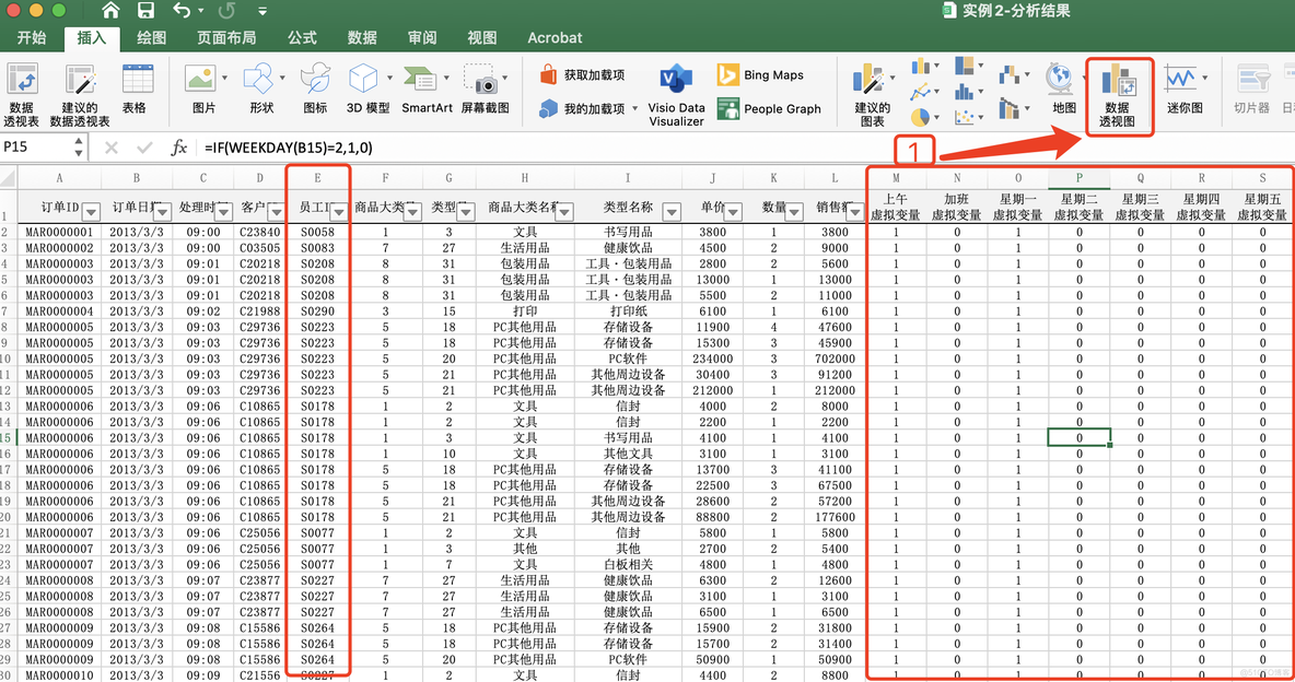 06进阶数据分析实例:拟定办公用品的营销战略（Excel）_数据_10