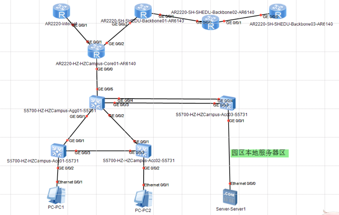1+X证书网络系统建设与运维（中级）实验整理_OSPF