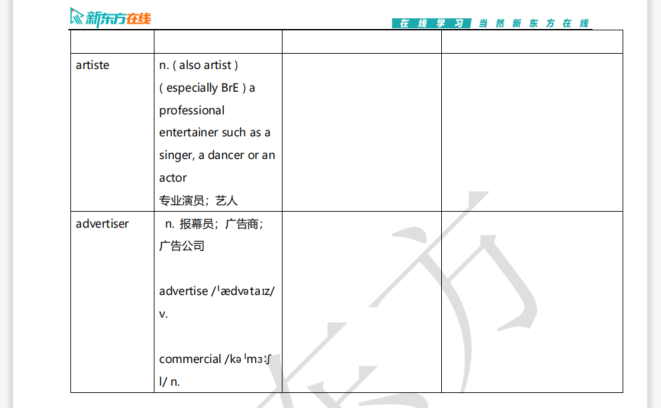 新概念2册L89笔记（复习情态助动词）_新概念2_04