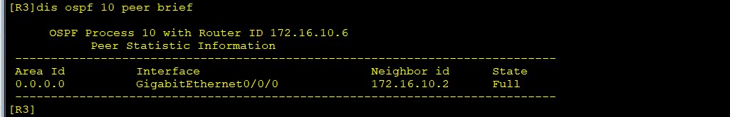 HUAWEI-配置OSPF单区域_IP_04