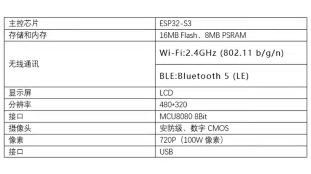 ESP32-S3智能猫眼门锁：开启新时代智慧生活_智能门锁_04