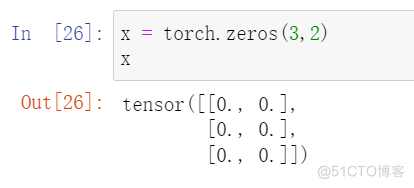 PyTorch项目实战04——Tensor的索引_数据_17