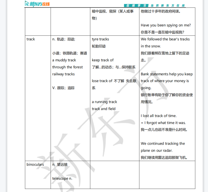 新概念2册L91笔记（复习情态动词can、must）_复习情态动词can、must_03