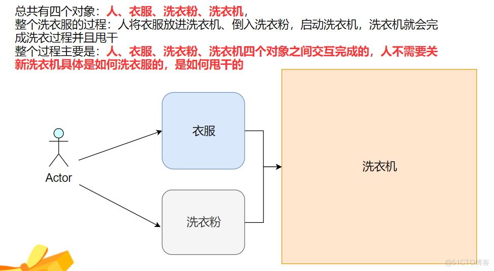 C++类和对象_封装part1_析构函数_02