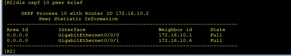 HUAWEI-配置OSPF单区域_ospf_03