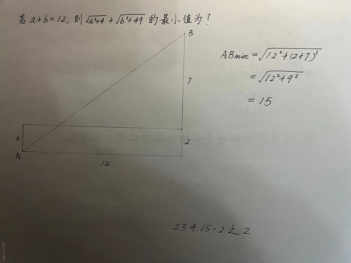 【230415-2】已知：a+b=4(a>0,b>0)  求：根号下（a^2+1）+根号下（b^2+1）的最小值？_数形结合  极值_02