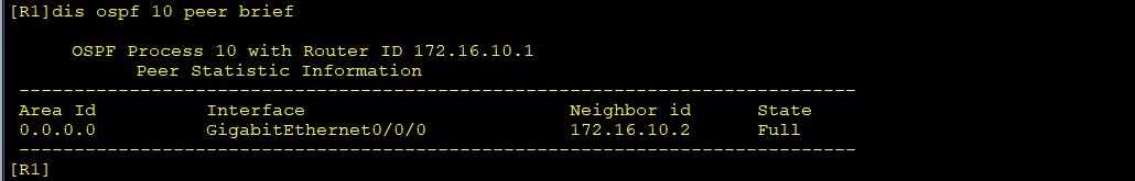 HUAWEI-配置OSPF单区域_ospf_02