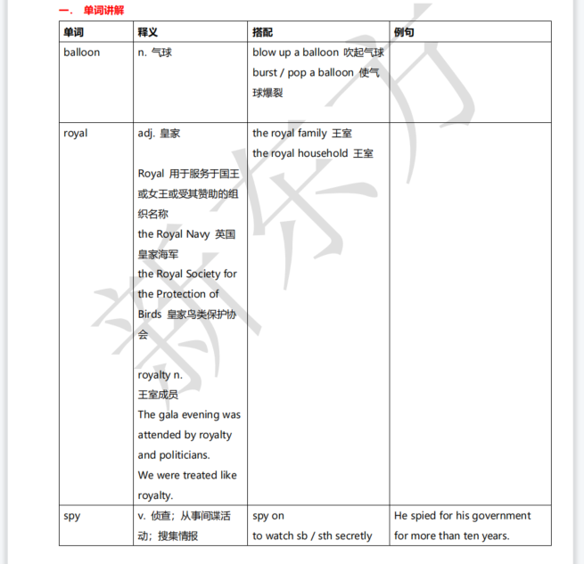 新概念2册L91笔记（复习情态动词can、must）_复习情态动词can、must_02