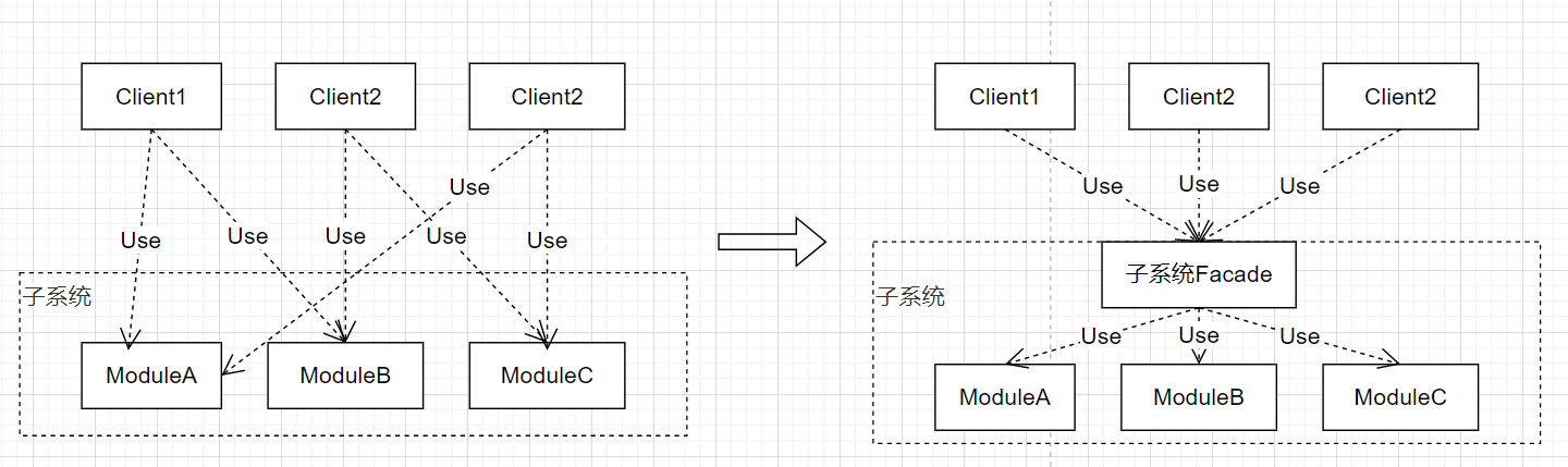 iterator adaptor介绍_cpp_03