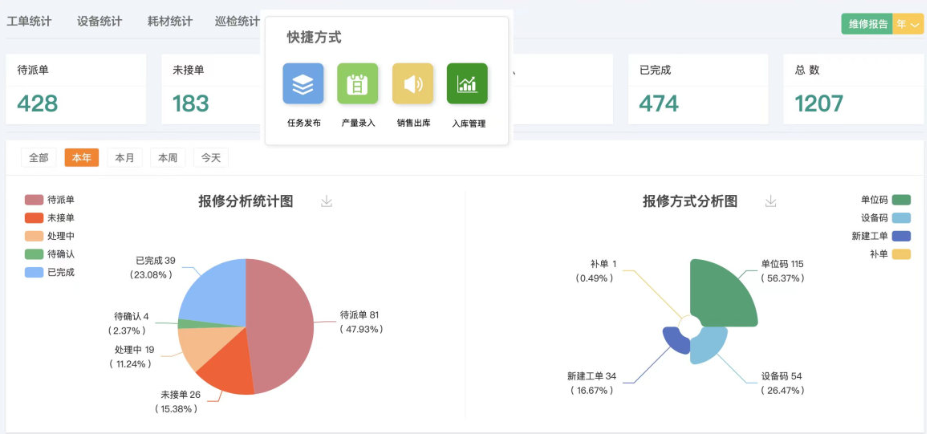 医院故障报修系统，为医疗安全保驾护航_在线报修系统_03