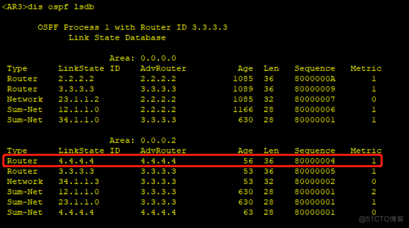 OSPF--域间路由计算的防环机制_泛洪_03