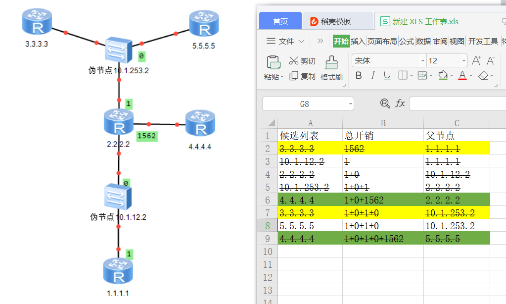 OSPF--域内路由计算_IP_15